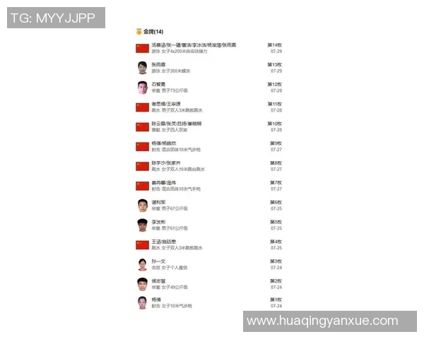 奥运会新闻速递：2028年洛杉矶奥运会备战最新进展与热点动态